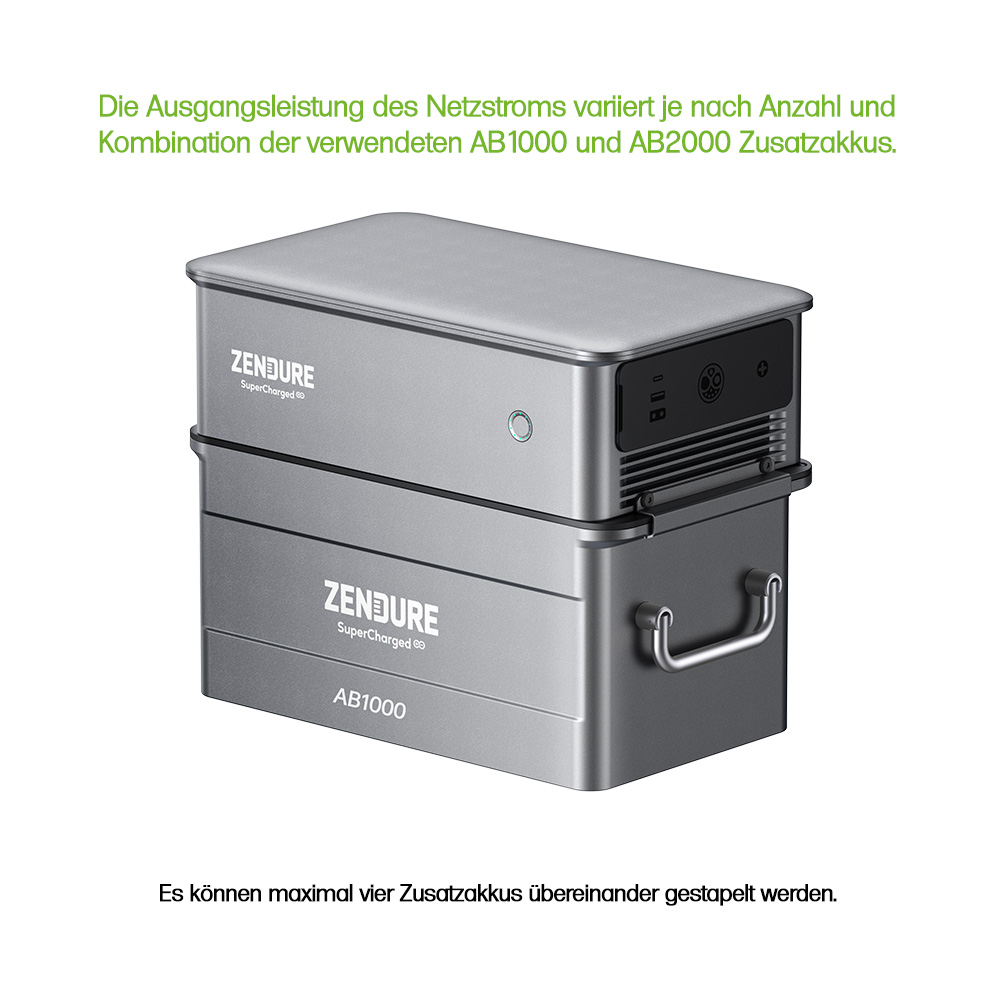 Zendure SolarFlow ACE1500 On-Grid and Off-Grid Control Module